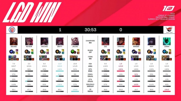 还让球迷们 还让球迷们