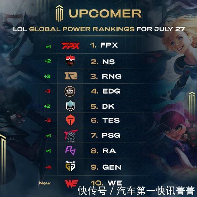 同时不占用 同时不占用