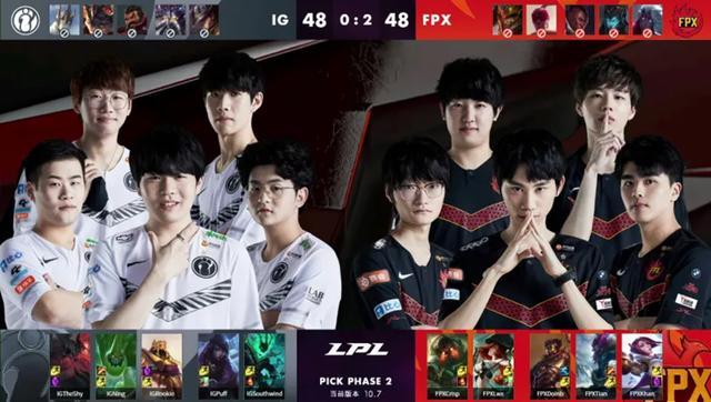 防线需要支 防线需要支