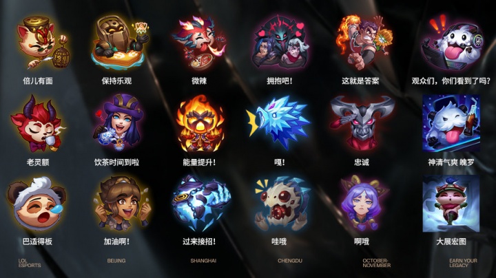 使用可视化 使用可视化