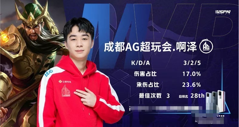 只要得分早 只要得分早